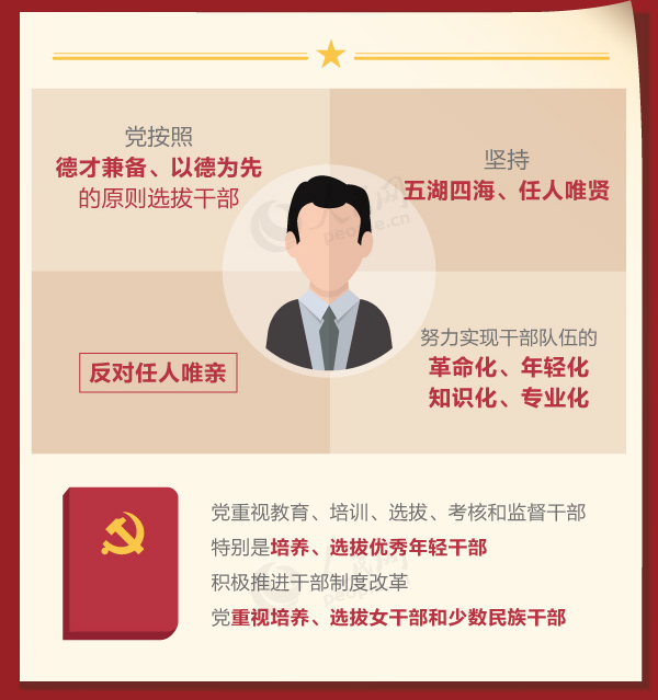 �h�ĸ����I���ɲ���횾߂���Щ�����l����