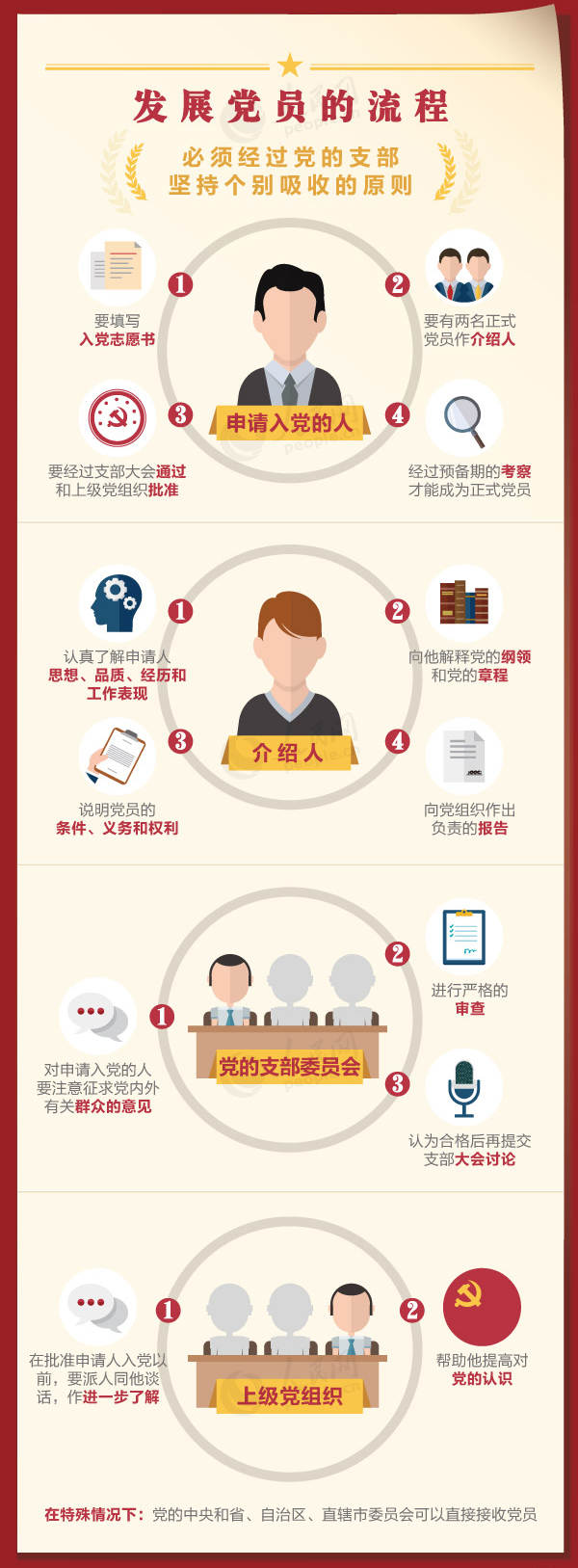 �h�T���x��(w��)�c��(qu��n)������Щ��